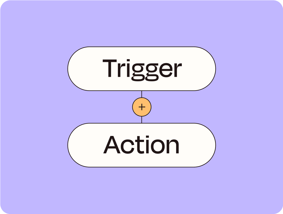 Automate step-by-step by setting a trigger and action events